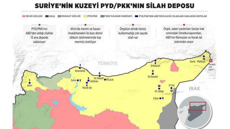 Türkiye deşifre etti! İşte ABD'nin YPG'ye verdiği silahların saklandığı 13 depo